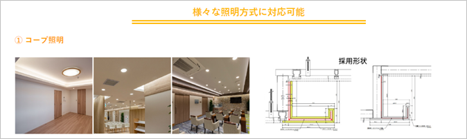 ■N-PITAは、コーブ照明やコーニス照明といった多様な照明方式に対応可能であることを断面図とともに紹介