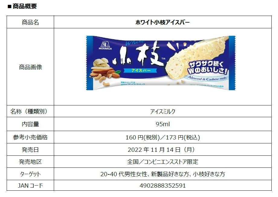 小枝がホワイトチョコのアイスになった！「ホワイト小枝アイス