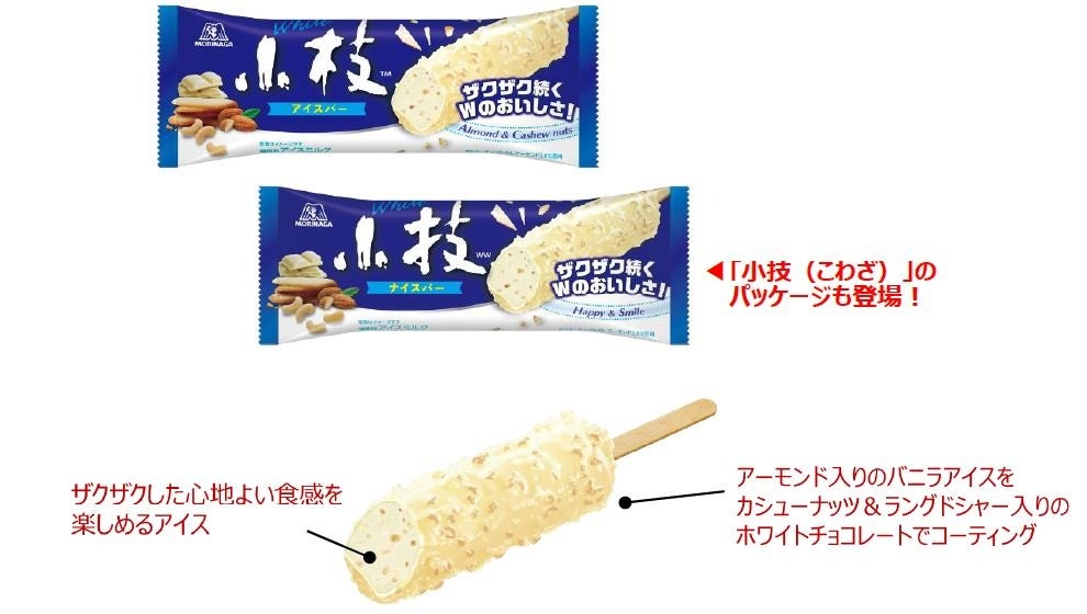 未使用 おうちでアイス（全9種+バージョン違い1種）　中袋未開封 未使用 おうちでアイス（全9種+バージョン違い1種） 中袋未開封