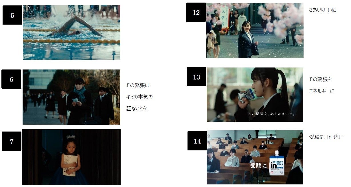 ストーリーボード2