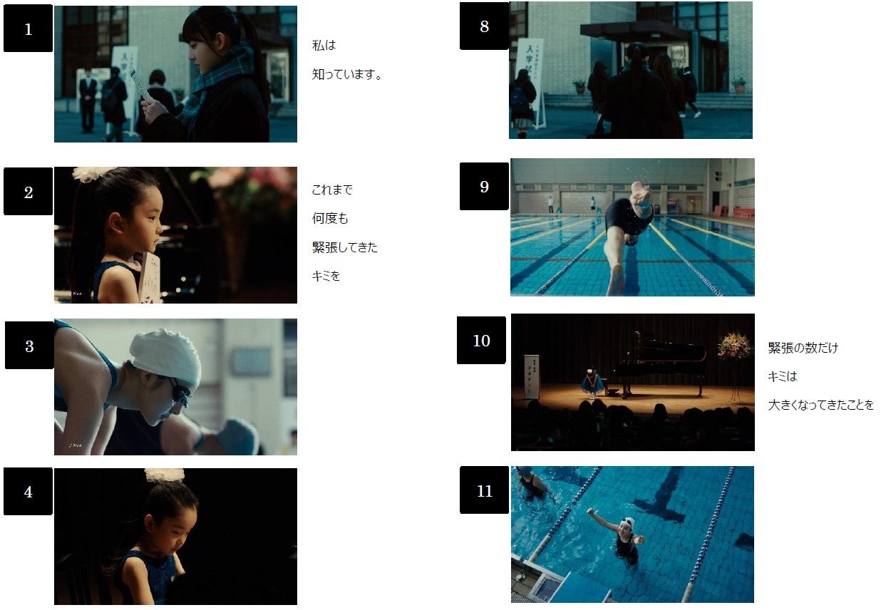 ストーリーボード1