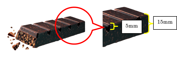 大好評の「inバープロテイン＜ザクザクチョコ＞」に糖質5g