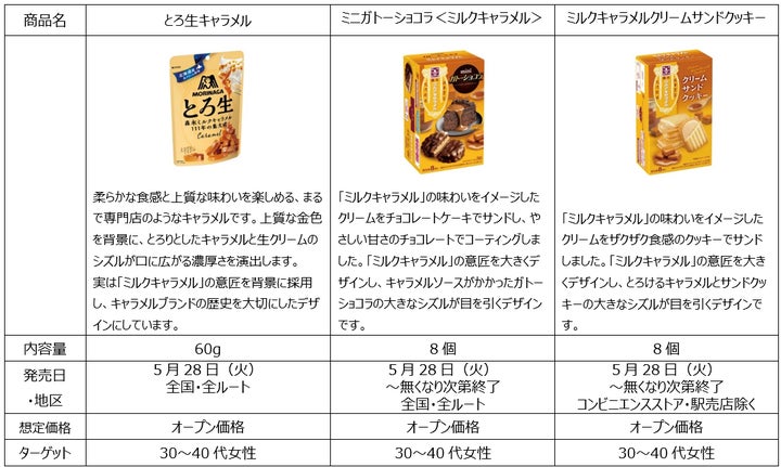 19896-383- 19896-383-