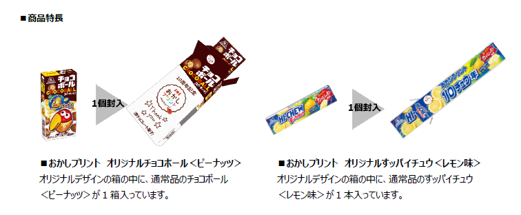 10周年を迎える「おかしプリント」から「おかしプリント　オリジナルチョコボール＜ピーナッツ＞」「おかしプリント　オリジナルすッパイチュウ＜レモン味＞」2月17日（火）より新発売