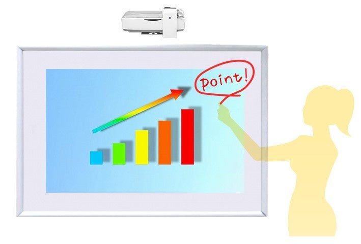 直接文字や図を書き込むことで 発表者に注目を集めより効果的なプレゼンテーションに