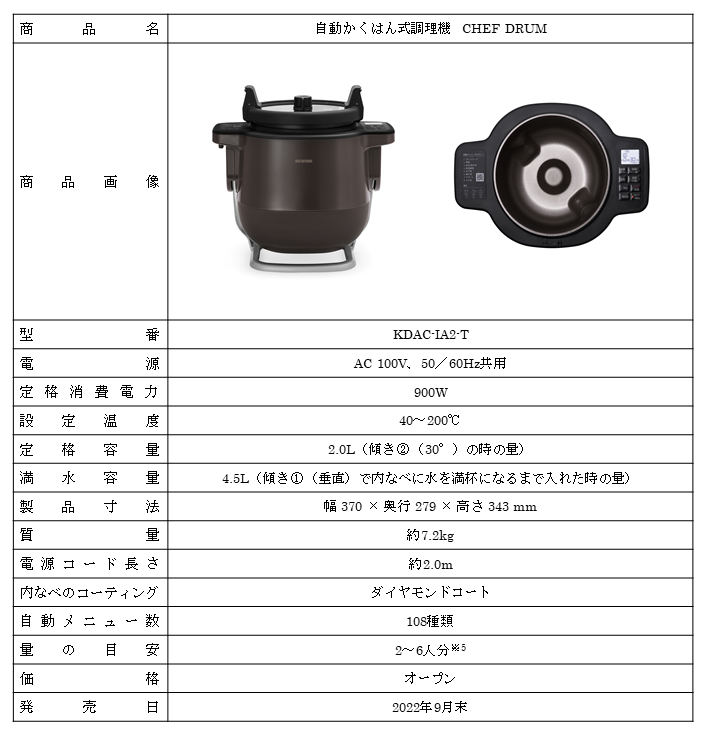 【本日限定お値下げ】アイリスオーヤマ　自動かくはん式調理機 CHEF DRUM 楽天市場】自動調理器 自動調理鍋 自動かくはん式調理機 CHEF