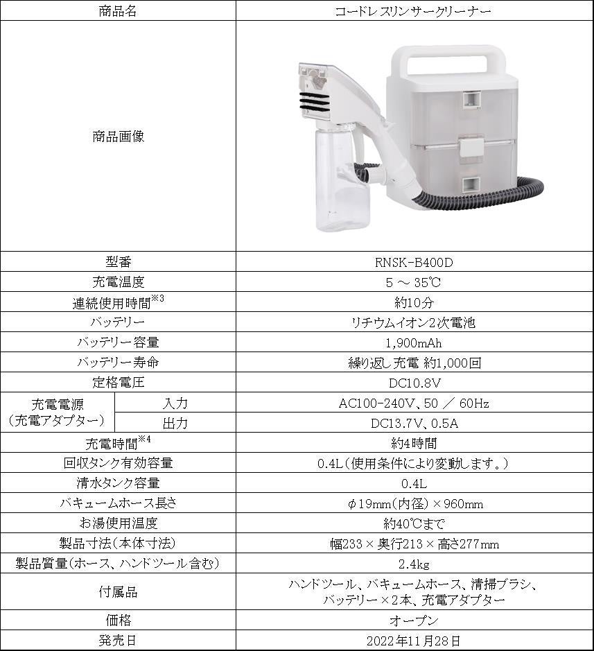 マンション住まいの方でも車のシートの洗浄に使いやすく 「コードレス