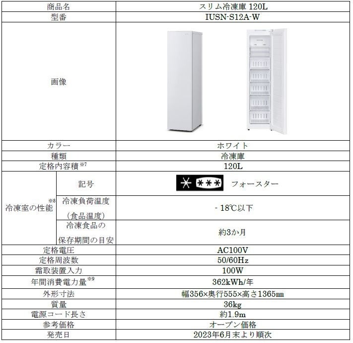 大好評のスリム冷凍庫に、「奥行スリム」新登場「奥行スリム