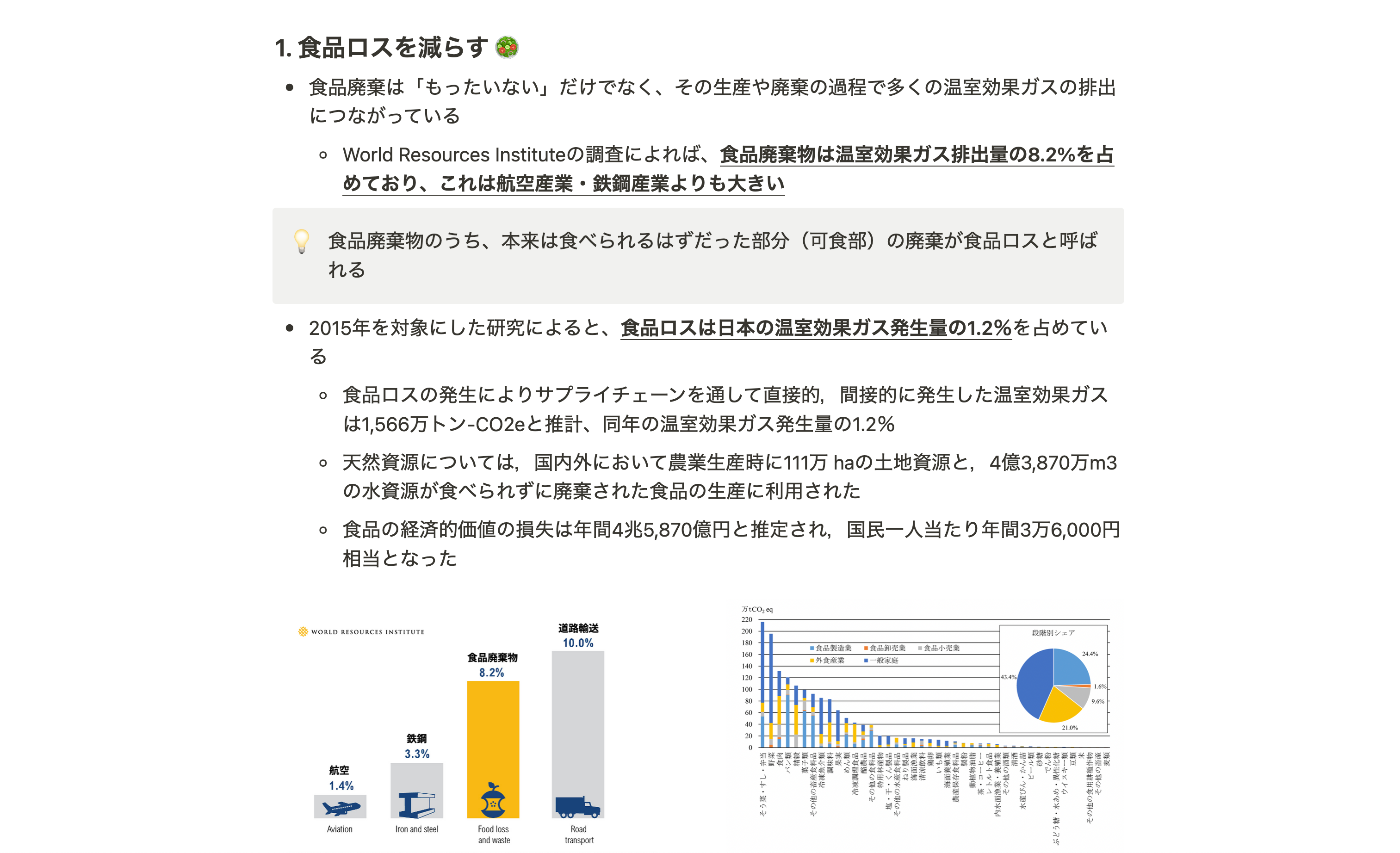 リテール業界のカーボンニュートラル実現に重要なテーマ　食品ロスを減らす