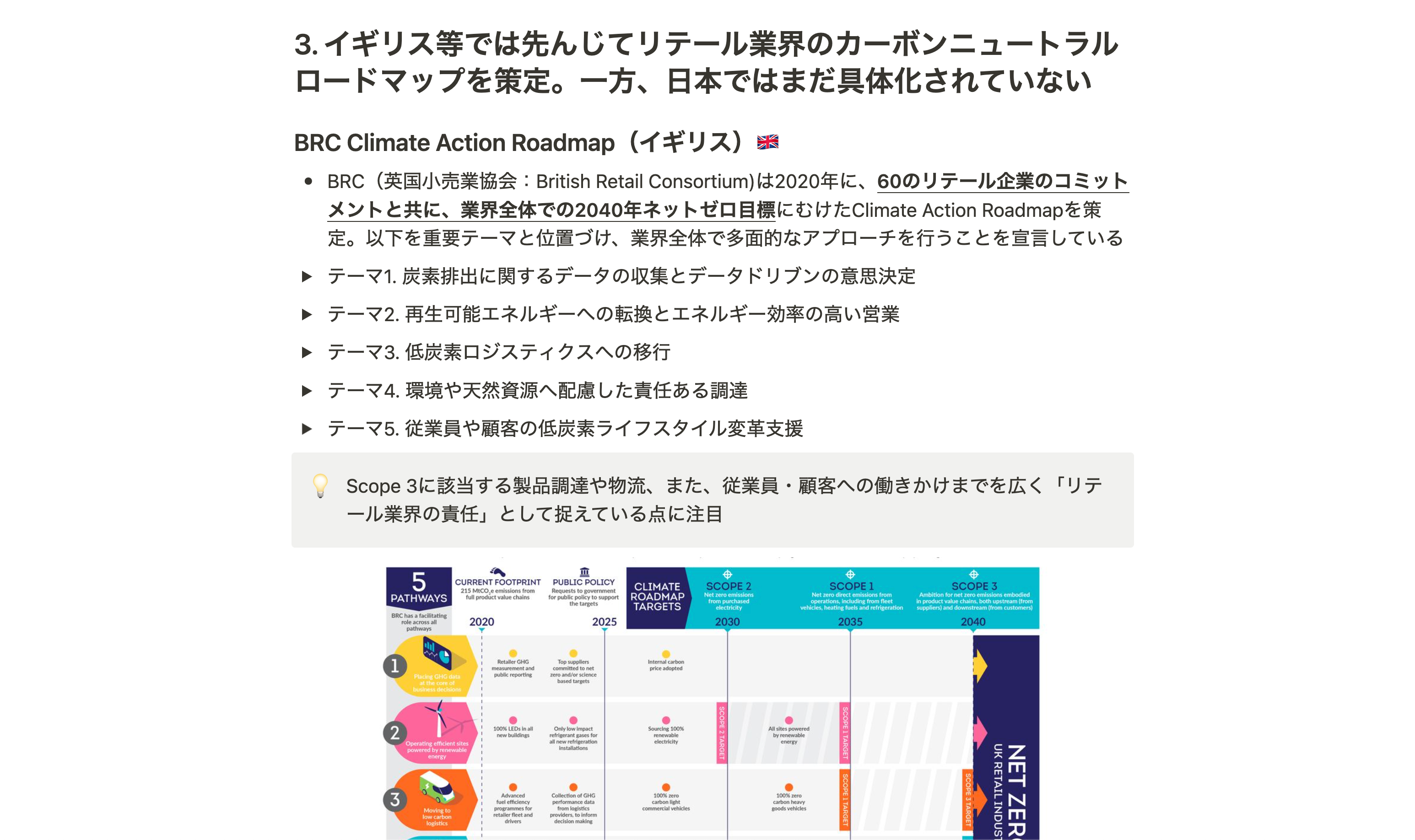 イギリス等では先んじてリテール業界のカーボンニュートラルロードマップを策定