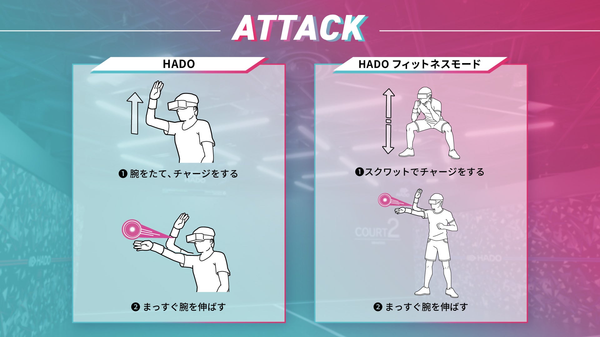 HADO進化！スクワットでエナジーチャージ！新フィットネス