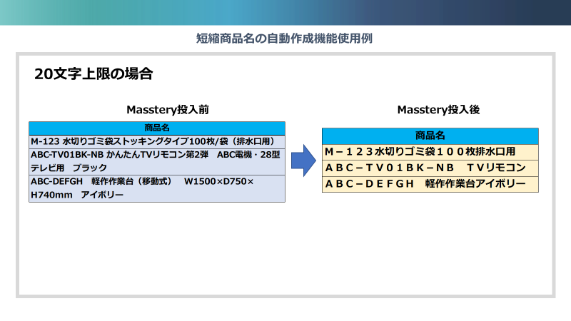短縮商品名自動作成機能使用例