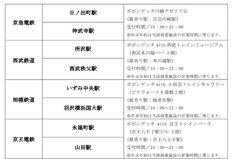 私 鉄 10 社 共 同 企 画「私鉄10社 スタンプラリー」を11月8日