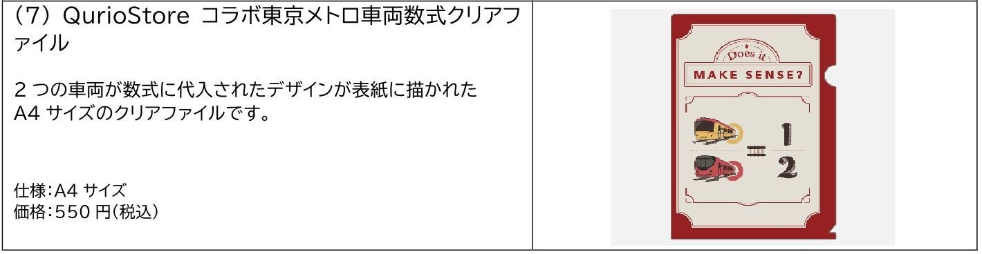 ♪東京メトロ・放出品 QuizKnock発のブランド「QurioS」と初コラボ！アカデミックな