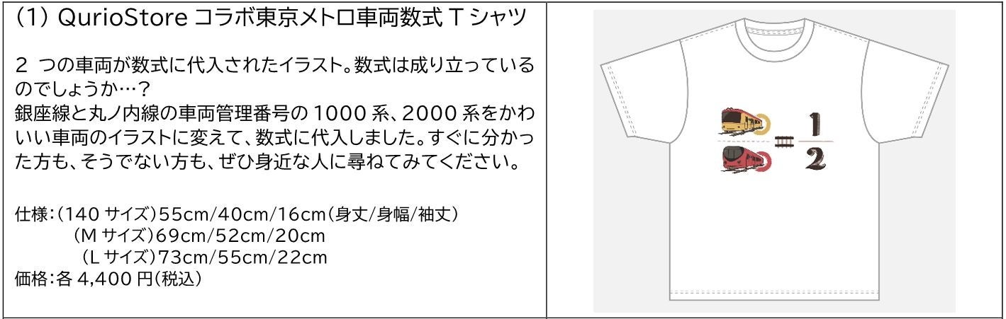 QuizKnock グッズ まとめ売り TDC2024 QurioStore QuizKnock発のブランド「QurioS」と初コラボ！ アカデミックな