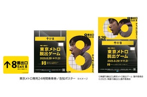 石原さとみ 24時間券 6枚セット オリジナル24時間券 東京メトロ 東京 石原さとみ 24時間券 6枚セット オリジナル24時間券 東京メトロ 東京