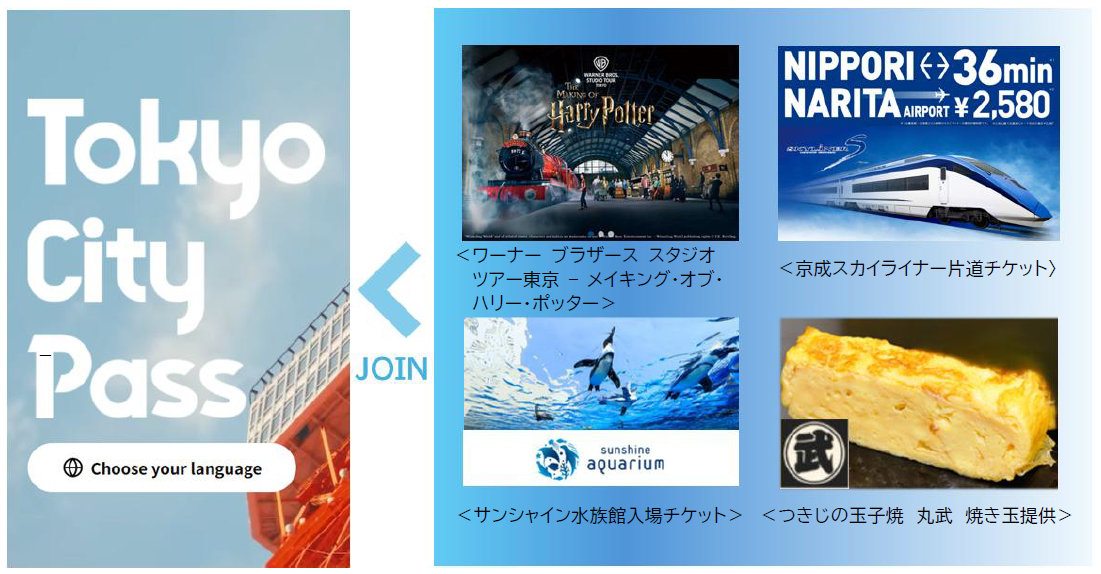 CLAMP展　東京メトロ オリジナル（5種セット）　２セット CLAMP展」開催記念 東京メトロオリジナル24時間券を発売します