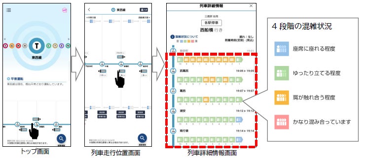 東京メトロmy アプリで東西線の号車ごとのリアルタイム混雑状況を配信開始します 東京メトロのプレスリリース 東京メトロmy アプリで東西線の号車ごとのリアルタイム混雑状況を配信開始します 東京メトロのプレスリリース
