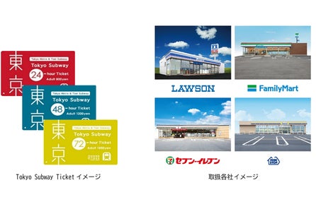 夏休み企画 劇場版 仮面ライダーリバイス バトルファミリア 公開記念東京メトロ スタンプラリーを開催します 東京メトロのプレスリリース 夏休み企画 劇場版 仮面ライダーリバイス バトルファミリア 公開記念東京メトロ スタンプラリーを開催します 東京メトロのプレスリリース