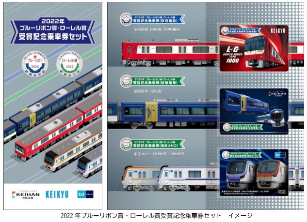 東京急行8500形ローレル賞(鉄道友の会)受賞記念乗車券1976 東京急行8500形ローレル賞(鉄道友の会)受賞記念乗車券1976