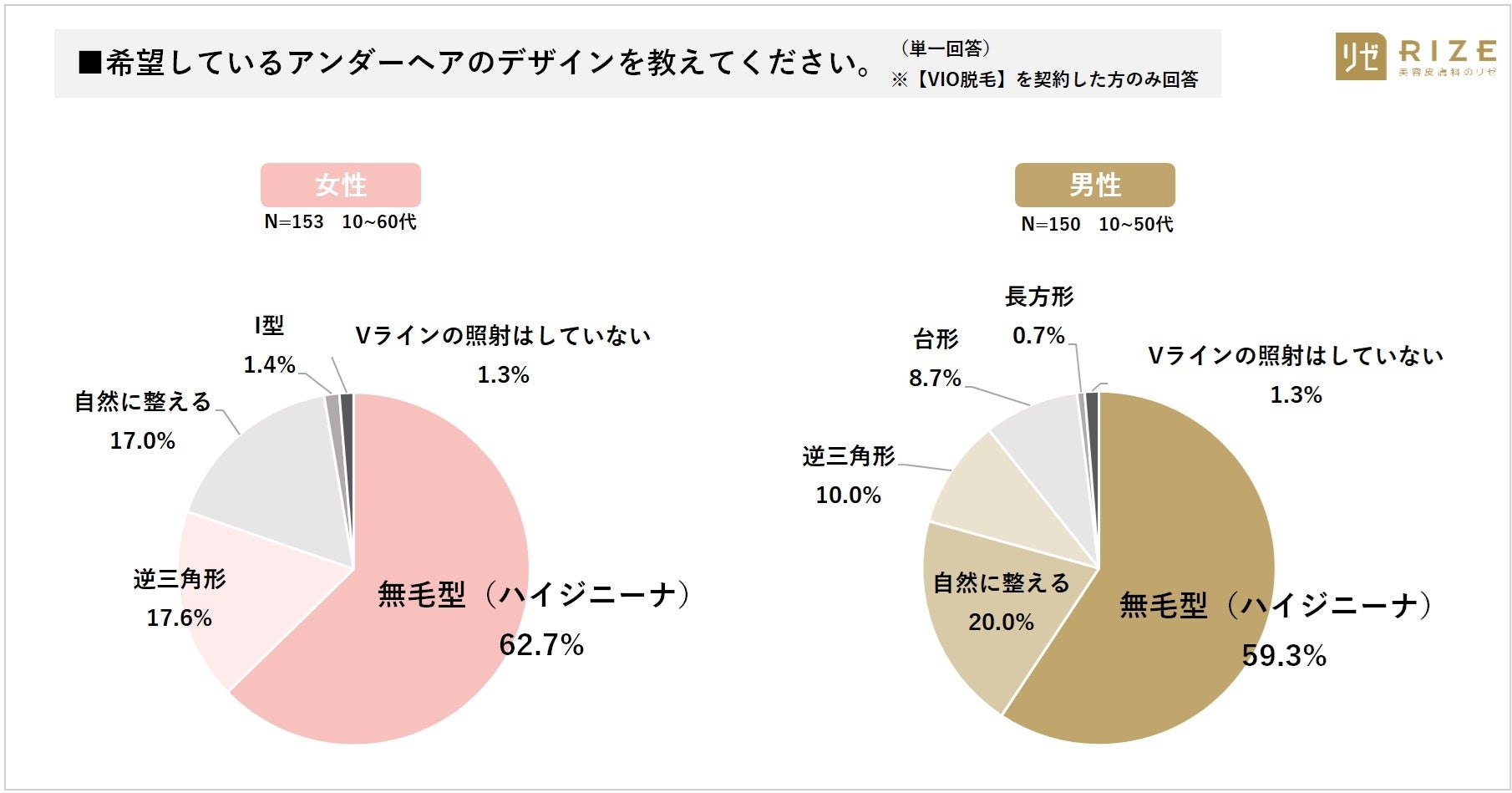無修正 子ども ワレメ アップ