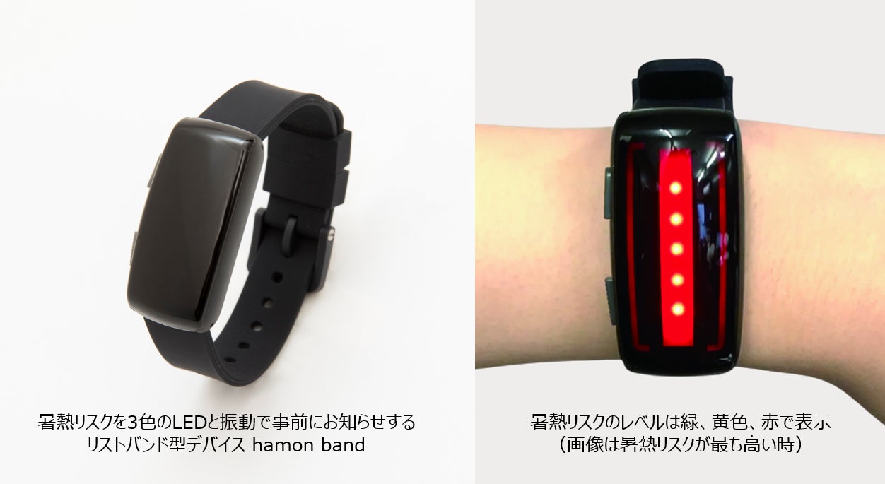 2個セット hamon band S ウェアラブルデバイス(熱中症対策ウォッチ) ミツフジ、日本初の熱中症補償つきウェアラブルデバイスhamon