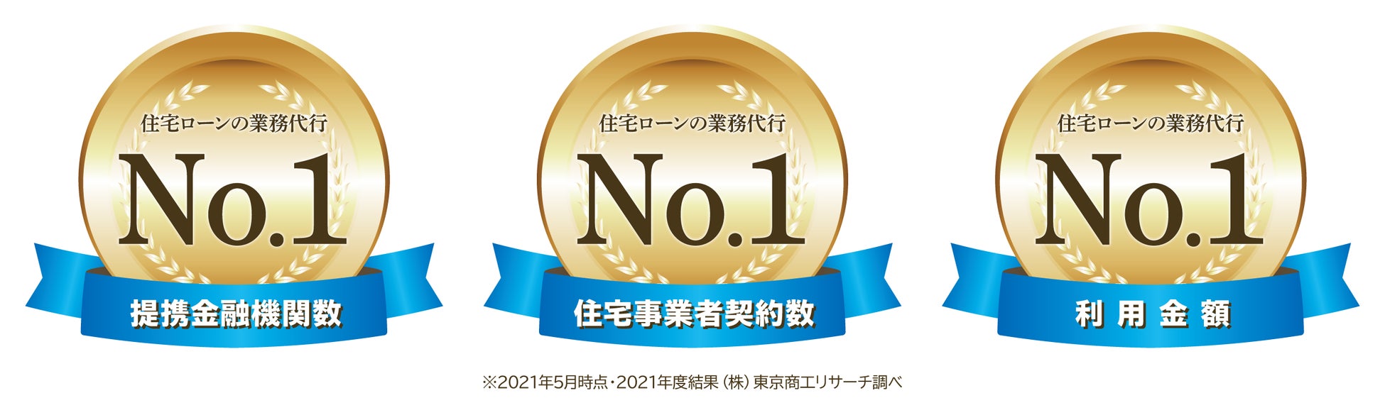 提携金融機関数No.1(※)iYellグループ、ハナ信用組合の住宅ローン取扱件数増加を支援