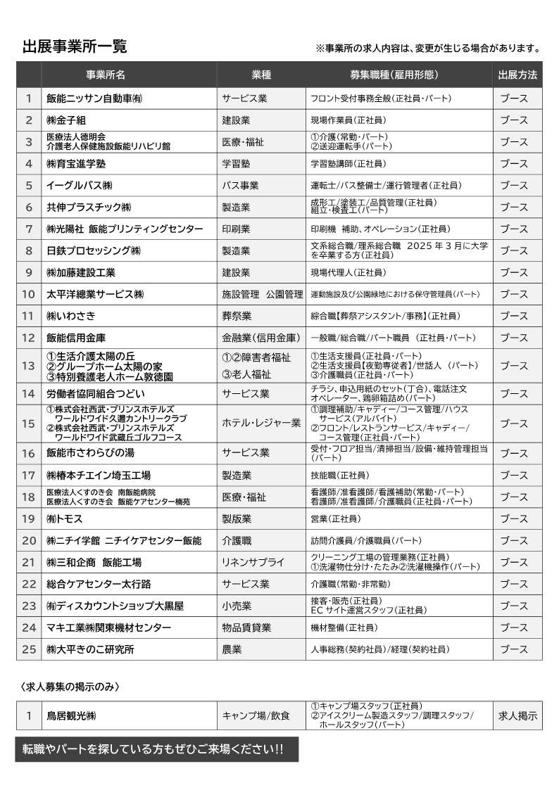 出展事業所一覧