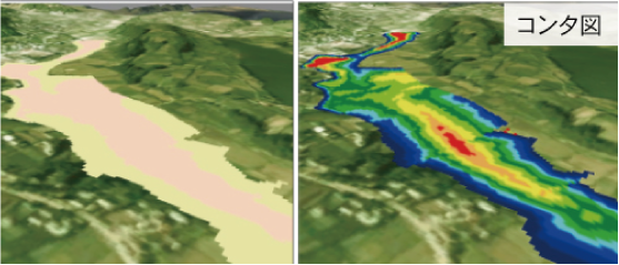 UC-win／Road連携による3Dシミュレーション