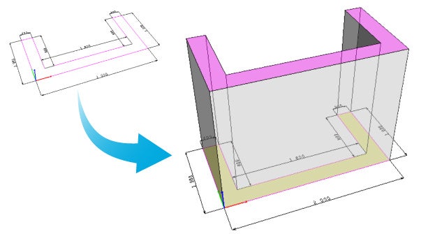 押し出しによる3Dオブジェクト作成
