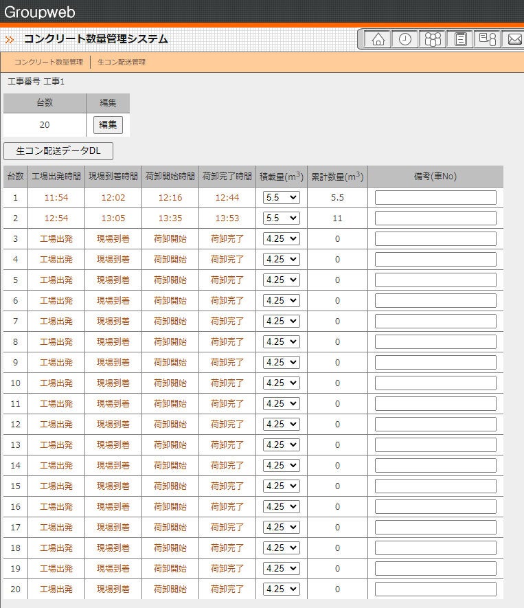 配送管理者用の操作場面。生コン車が工場を出発した時刻や、荷卸が完了した時刻を記録し、荷卸が完了した時点で累計数量の値が更新される。CSV出力可能。