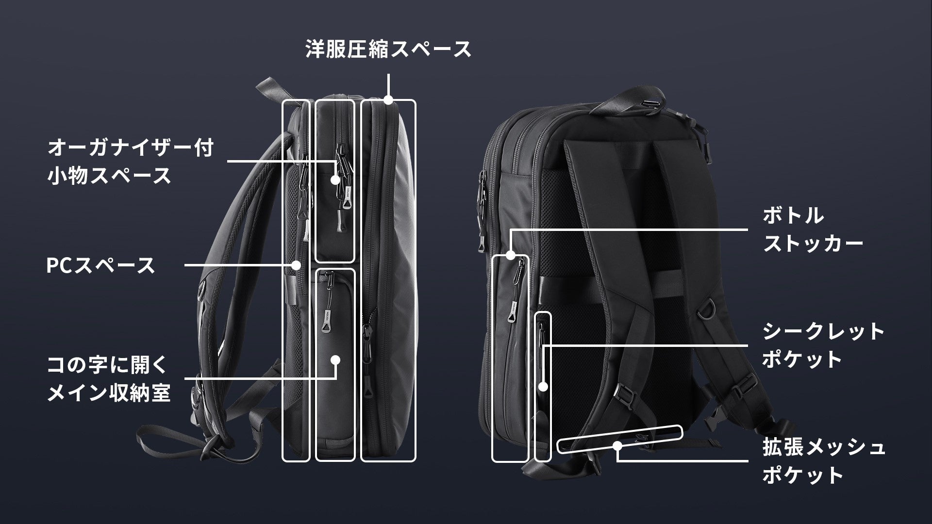 洋服圧縮で大容量なのにコンパクトだから通勤も長期旅行もこれ1つ 究極のバックパック One 販売開始のお知らせ シンクロのプレスリリース 洋服圧縮で大容量なのにコンパクトだから通勤も長期旅行もこれ1つ 究極のバックパック One 販売開始のお知らせ シンクロのプレスリリース