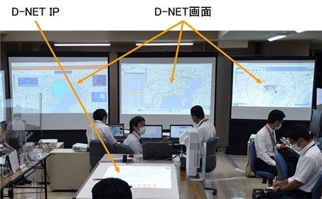 図.1 空域統制所におけるエアモビリティ統合運航管理プラットフォームの利用状況