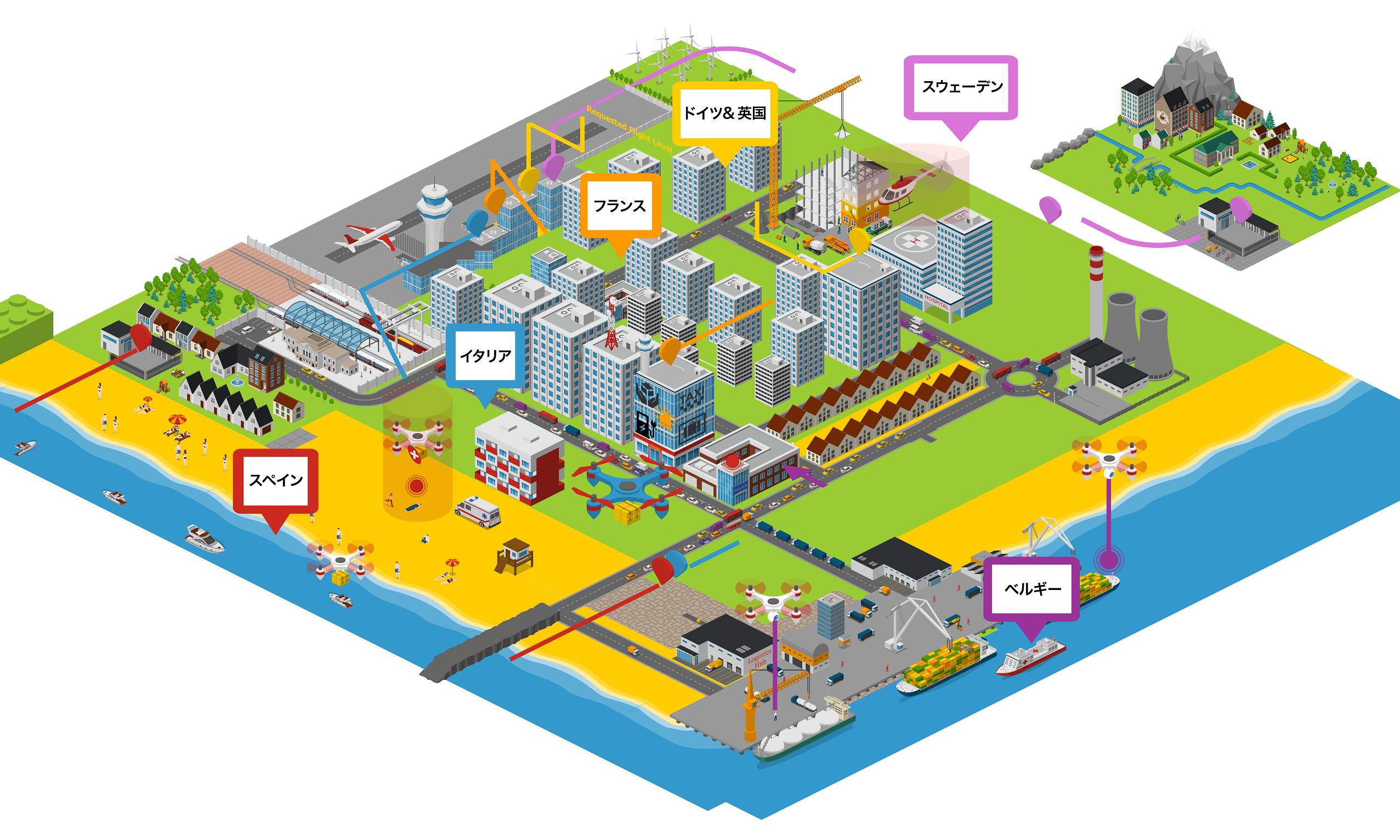 図1：各国で実施された実証実験のイメージ