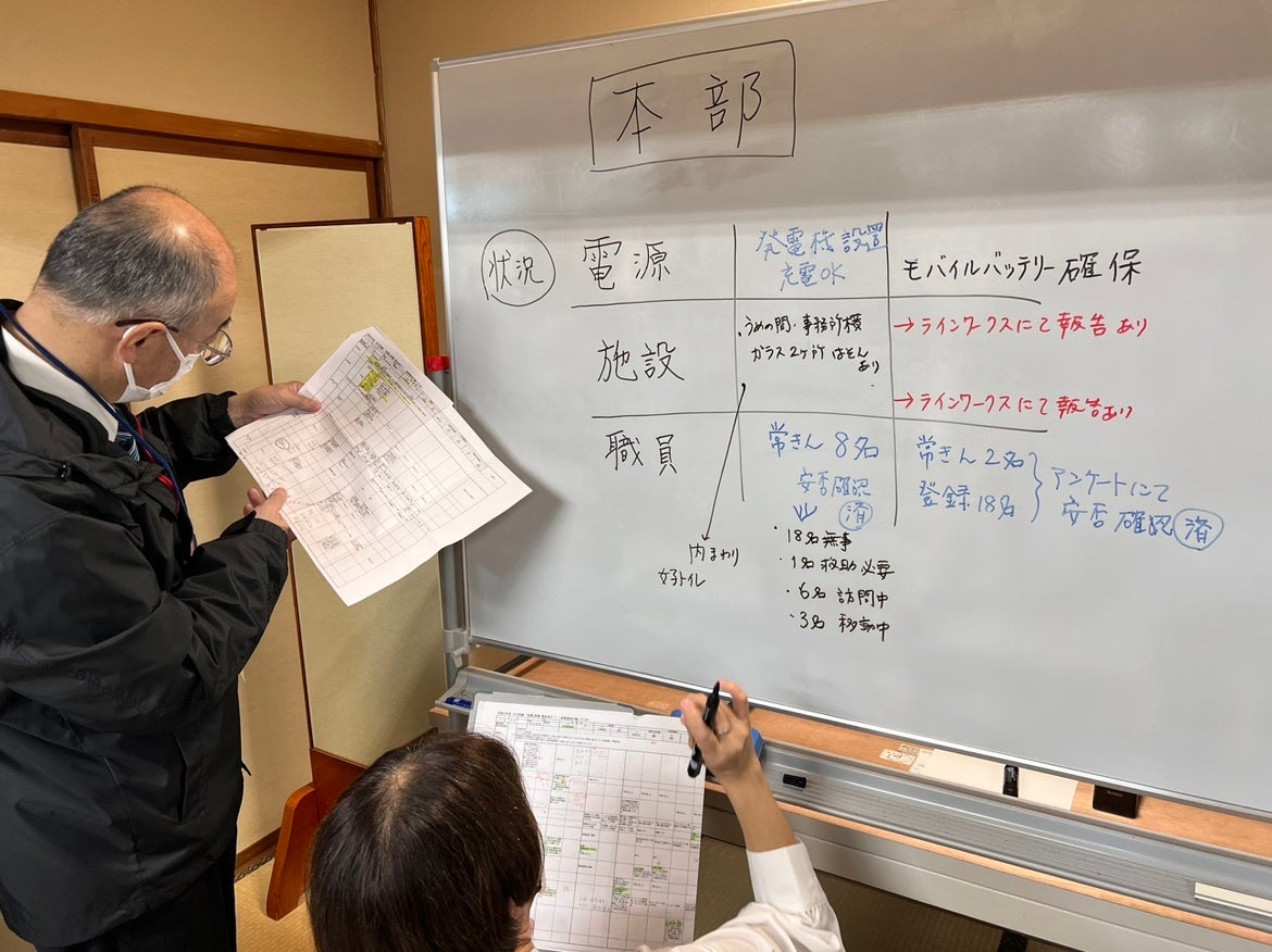 LINE WORKS」活用で、介護BCP実行時の緊急連絡をスピーディ、確実に