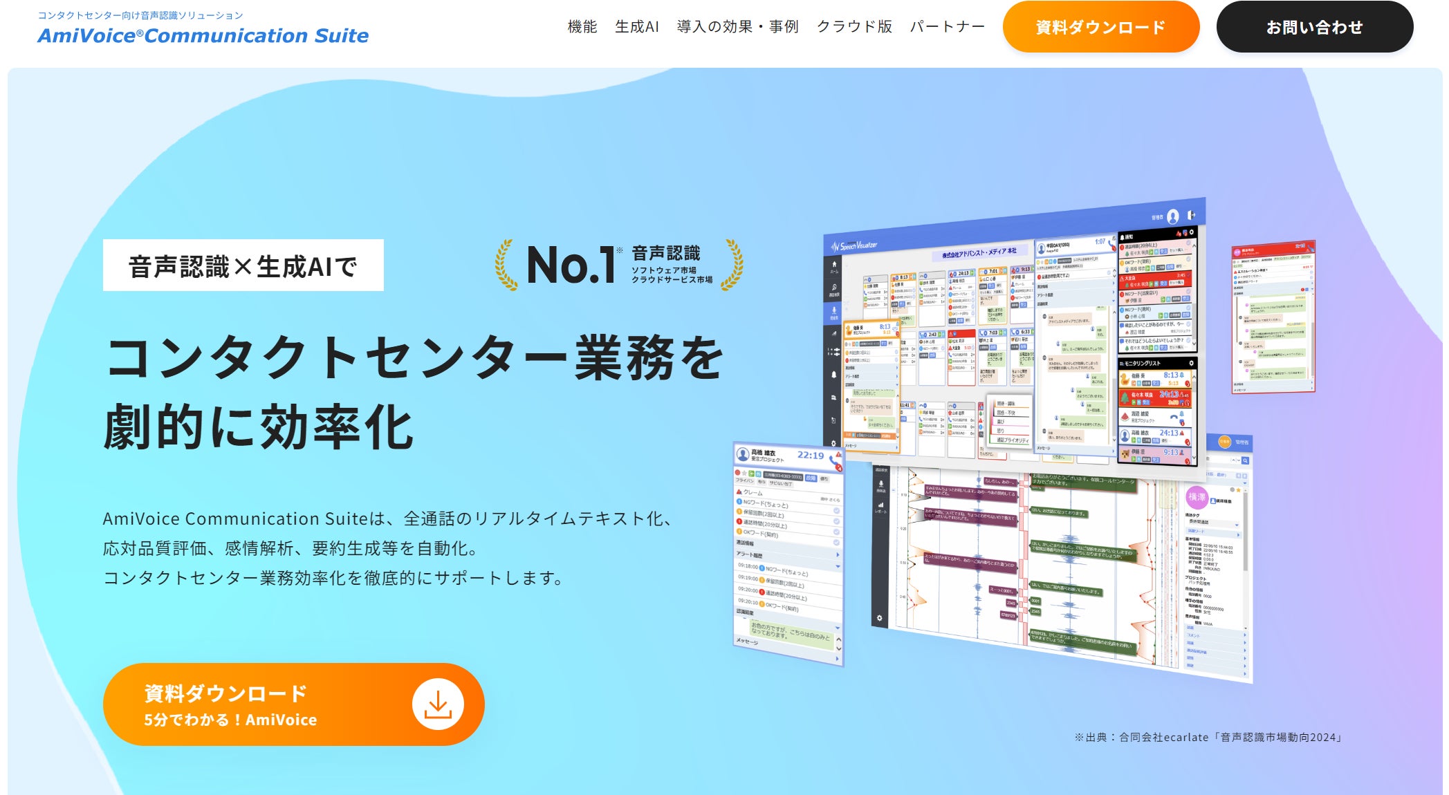 セドナメソッド 音声教材(コース(テキスト付) & 活用(応用)2種類) 20223-564-