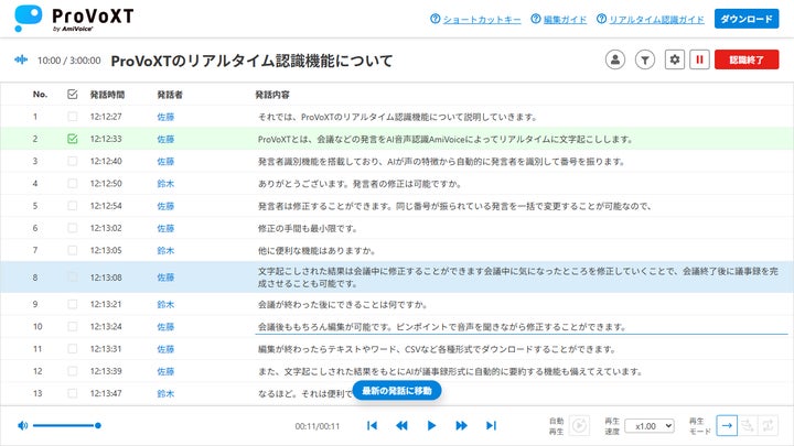 クラウド型文字起こしサービス「ProVoXT(プロボクスト)」を クラウド型文字起こしサービス「ProVoXT(プロボクスト)」を