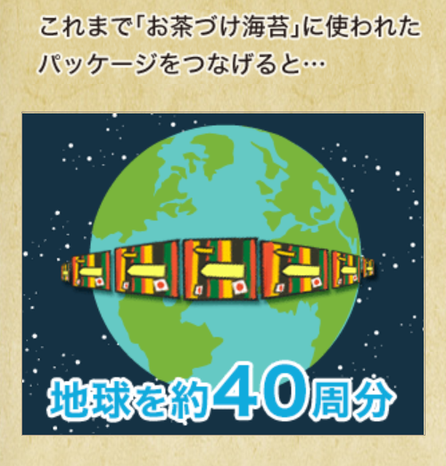 「データでみるお茶づけ海苔」より