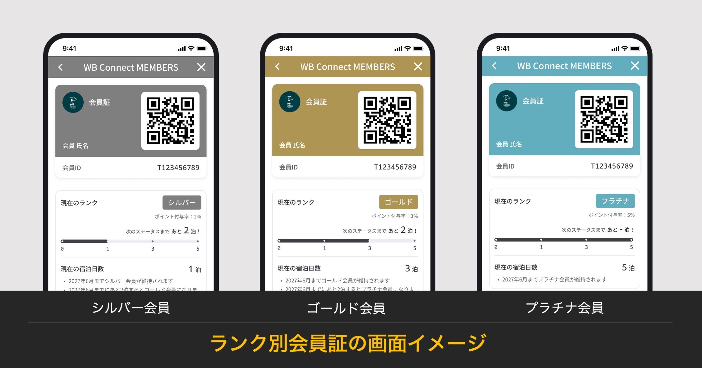 ランク別会員証の画面イメージ