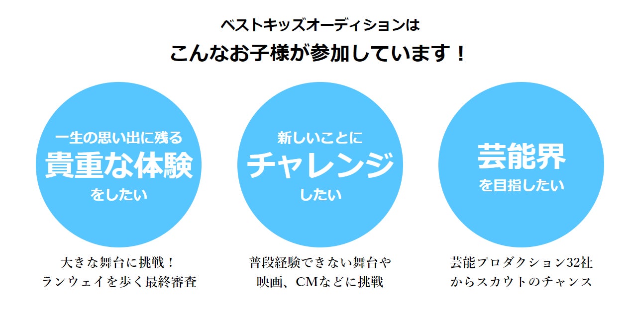 累計応募25万人 夢が現実になる 国内最大級のキッズオーディション 第11回ベストキッズオーディション23 2月1日エントリー開始 株式会社アドニティのプレスリリース 累計応募25万人 夢が現実になる 国内最大級のキッズオーディション 第11回ベストキッズオーディション23 2月1日エントリー開始 株式会社アドニティのプレスリリース
