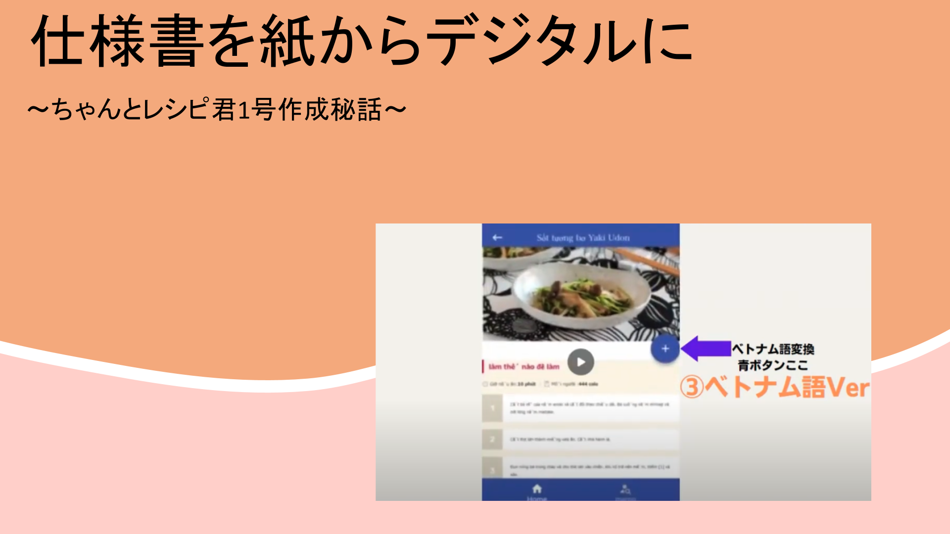 ちゃんとレシピ君