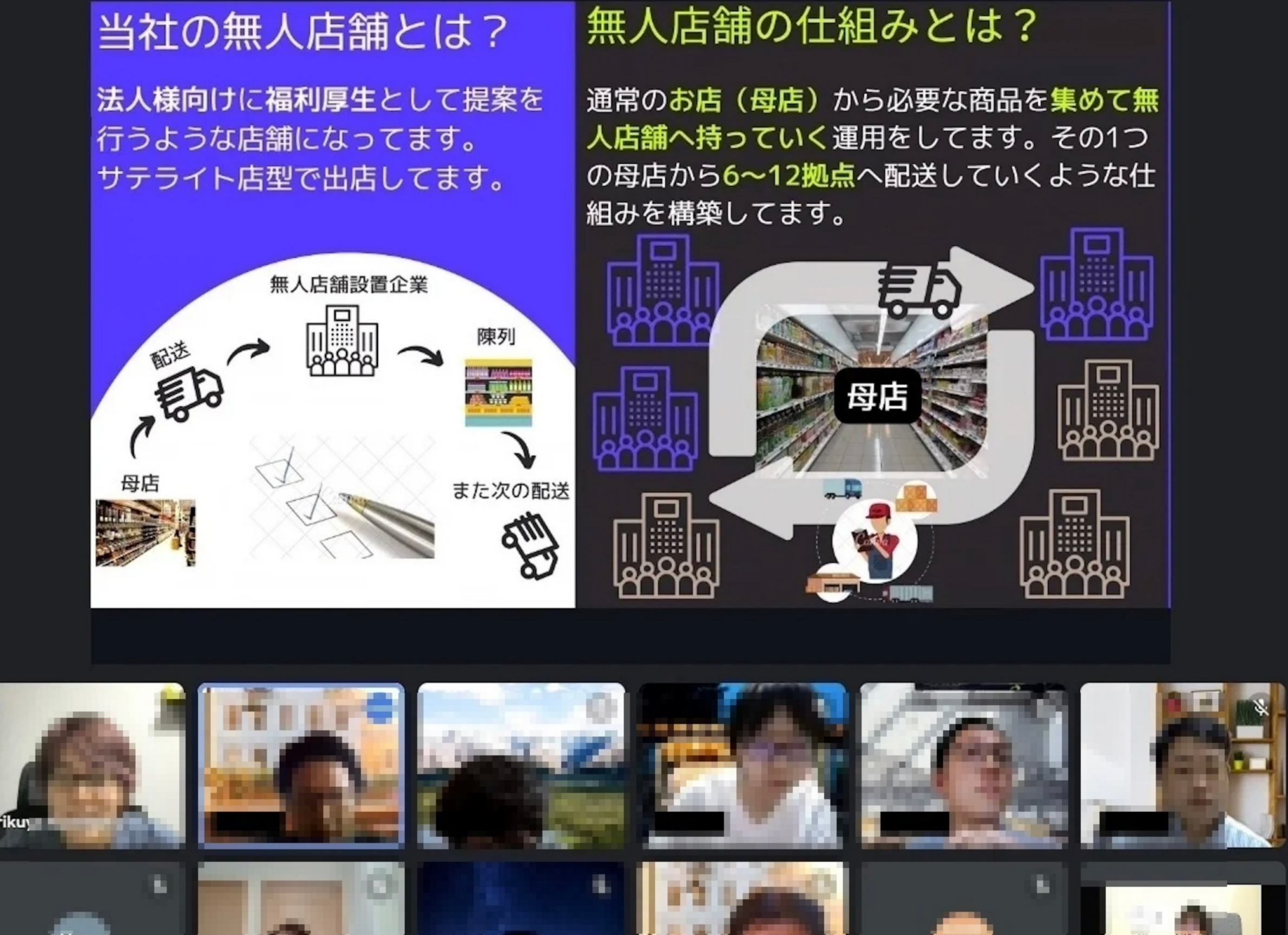 受講生の制作と現場での運用実施の発表会の様子