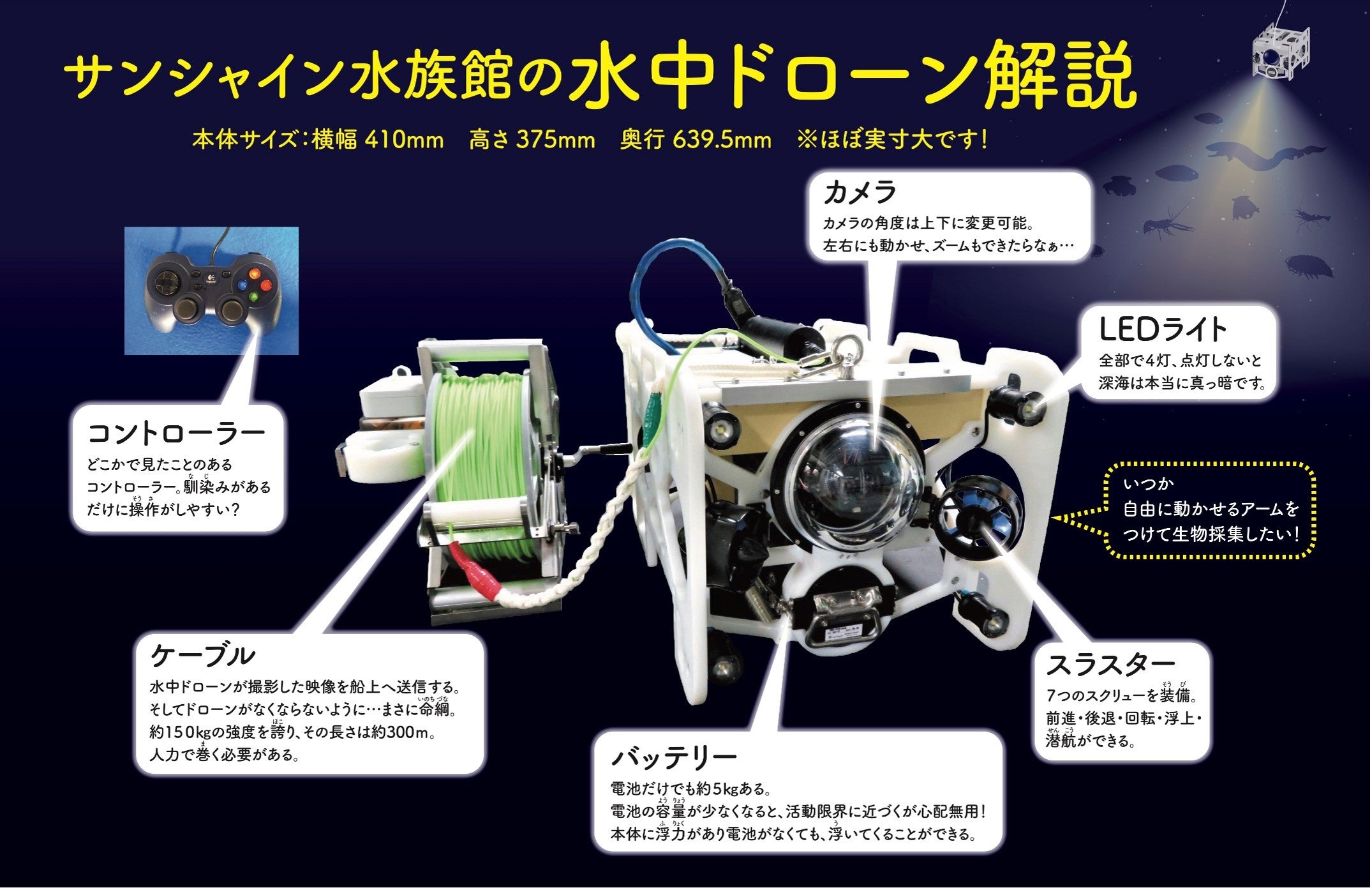 大型 水中 カメラ ライトカバー 深海探査 水中特殊撮影機材 水中特機 fl180pr00p.jpg