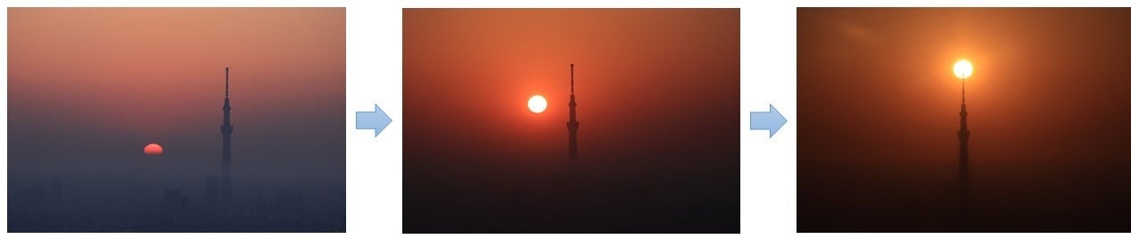 日の出からダイヤモンドスカイツリーになるまでの様子　(サンシャイン60展望台から撮影)