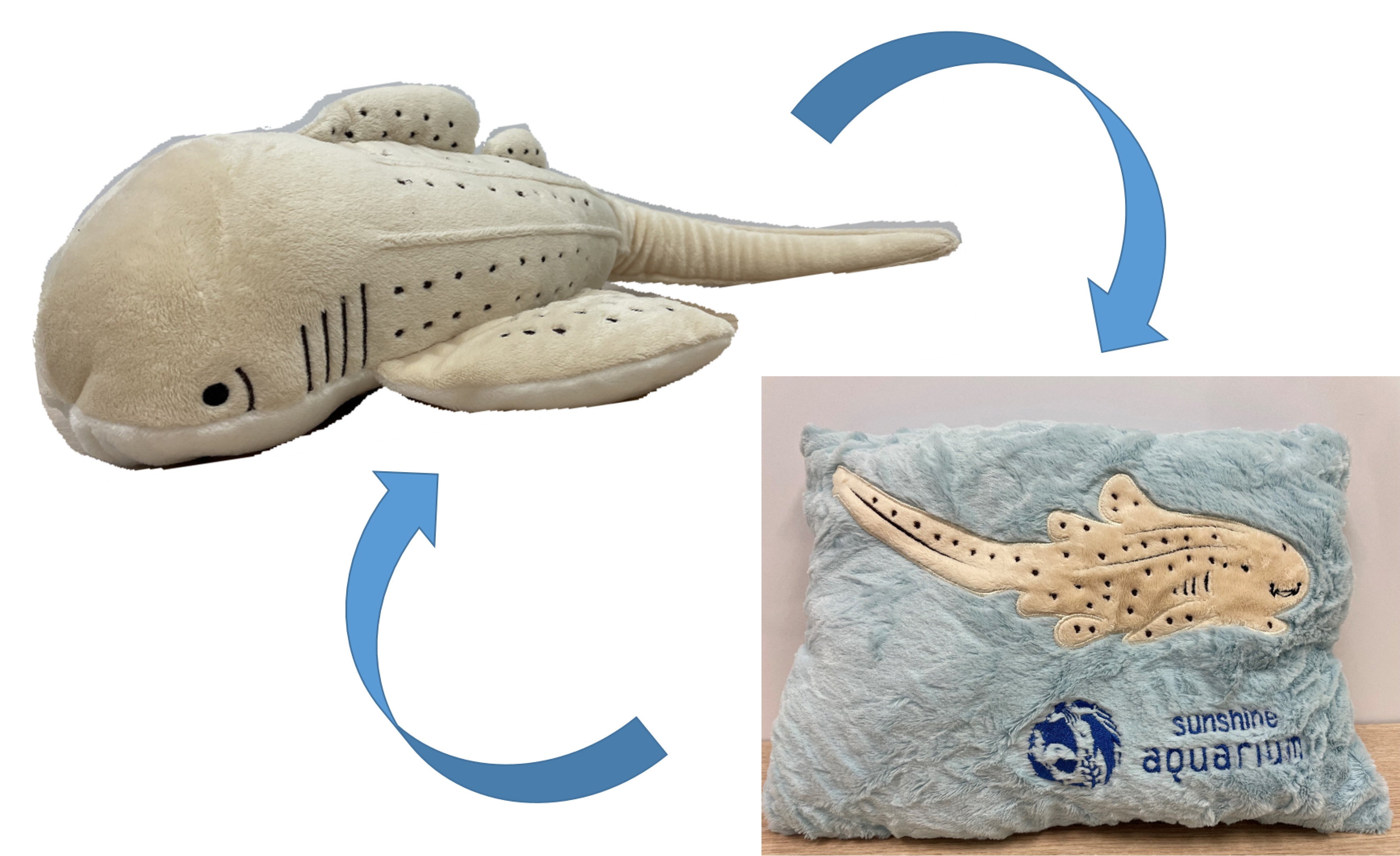 サンシャイン水族館オリジナル トラフザメトランスクッション(3,520円)