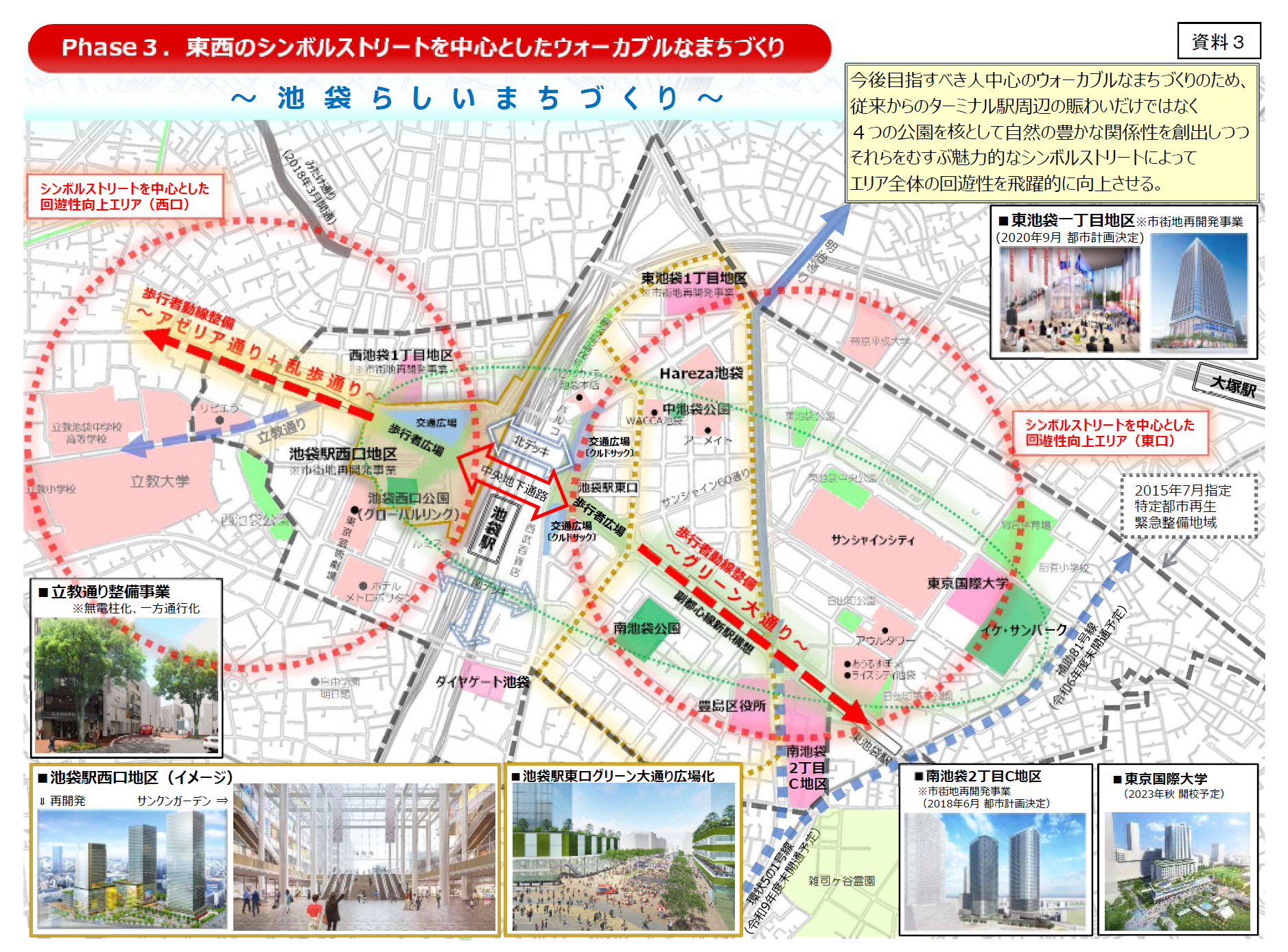 「池袋駅東口と西口をつなぐウォーカブルなまちづくり」記者会見資料より