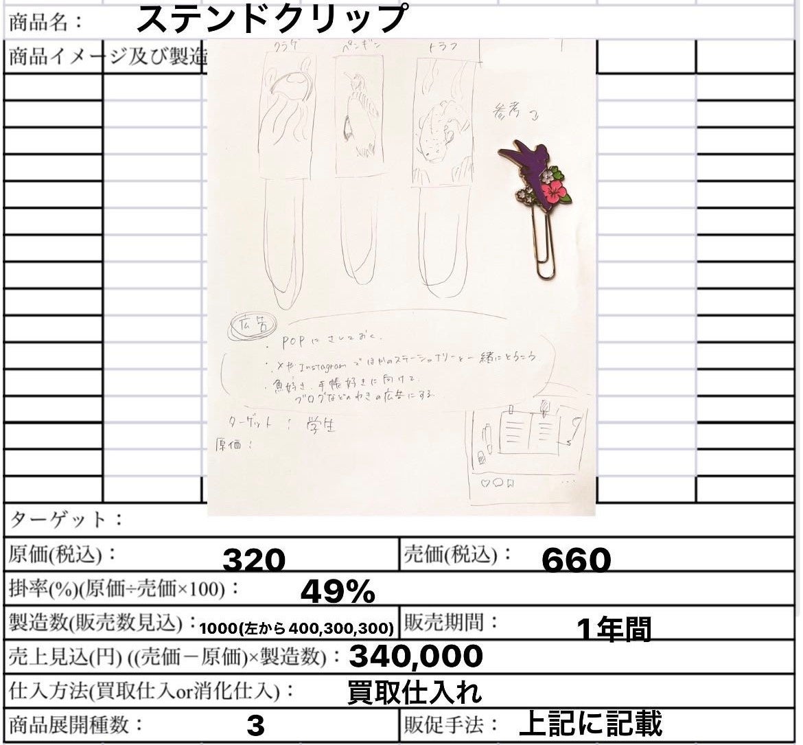 商品化に至ったステンドクリップの企画書