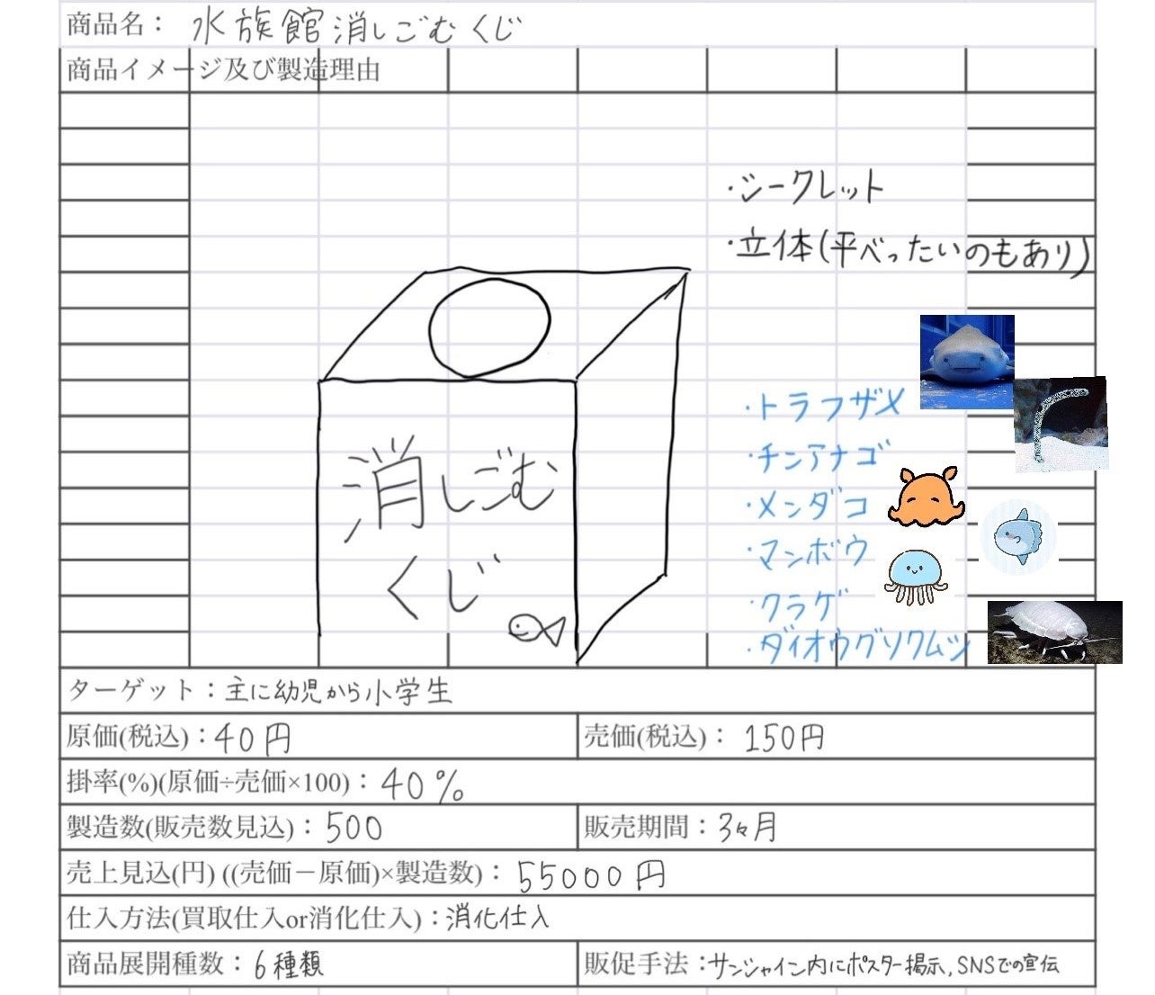 学生が作成した企画書