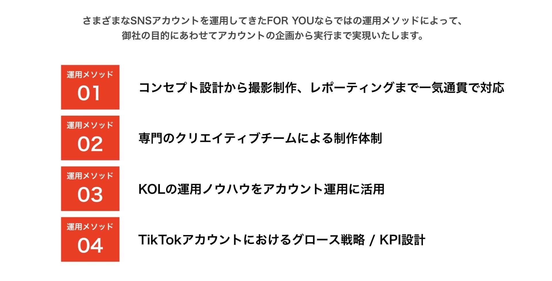 FOR YOUのアカウント運用メソッド