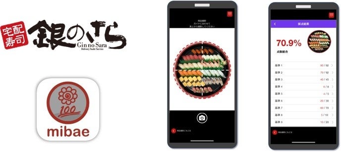 銀のさら　AIが見栄えを採点する教育ツール「mibae（ミバエ）」